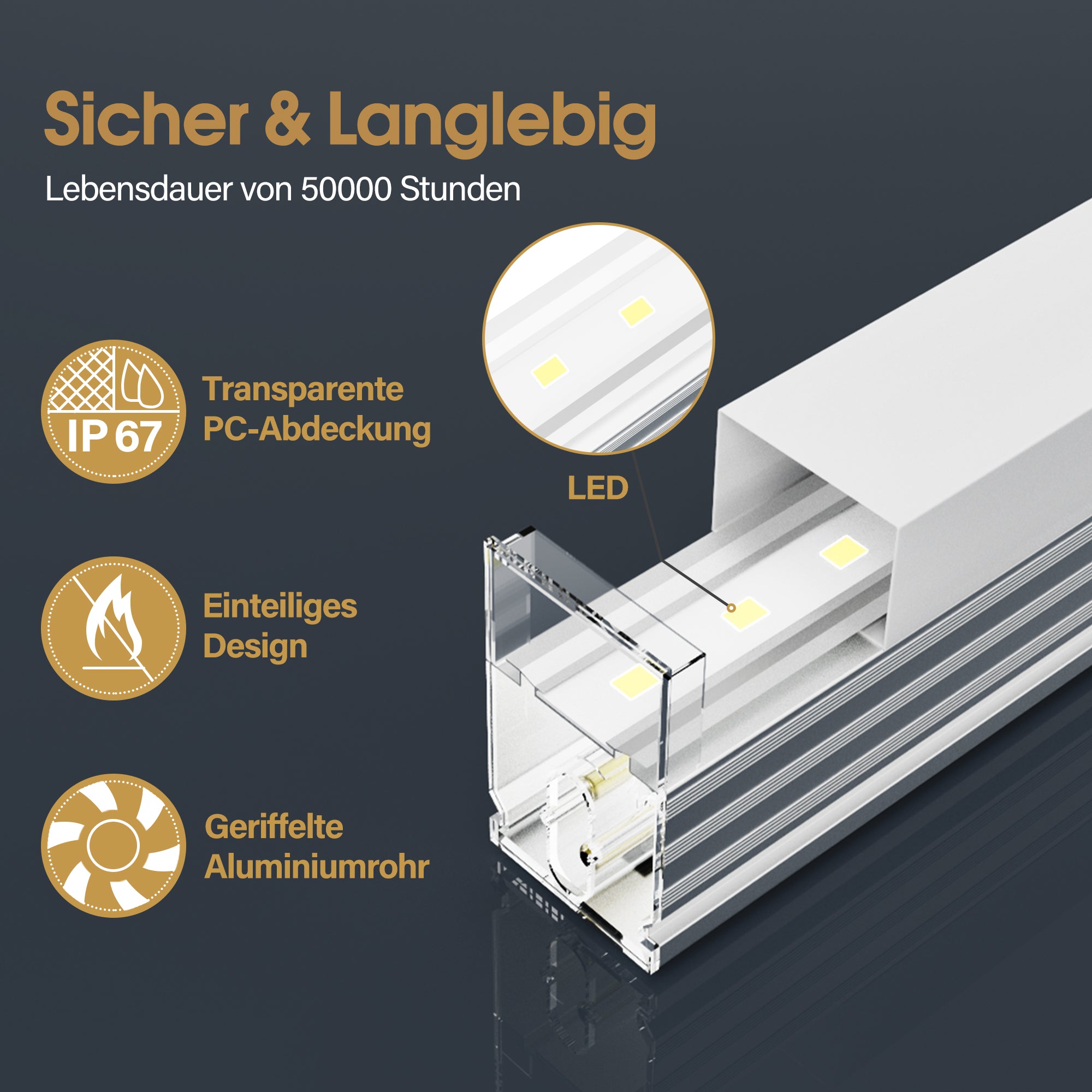 Éclairage LED hexagonal pour garage, 68 970 lm, 6 500 K, pour atelier, salon de coiffure, grille 14 
